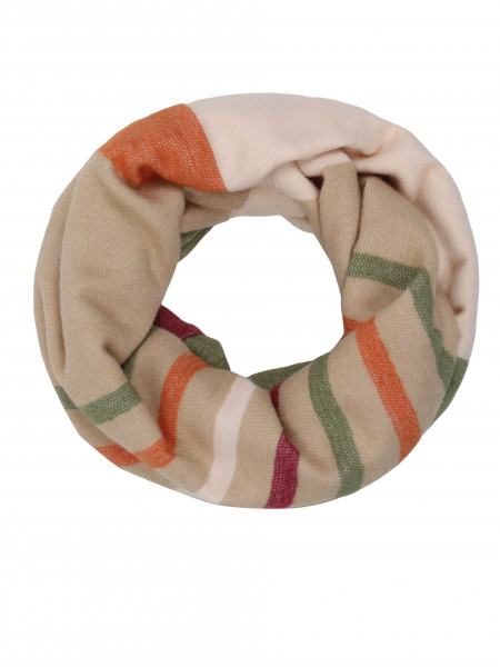 Loop Milton